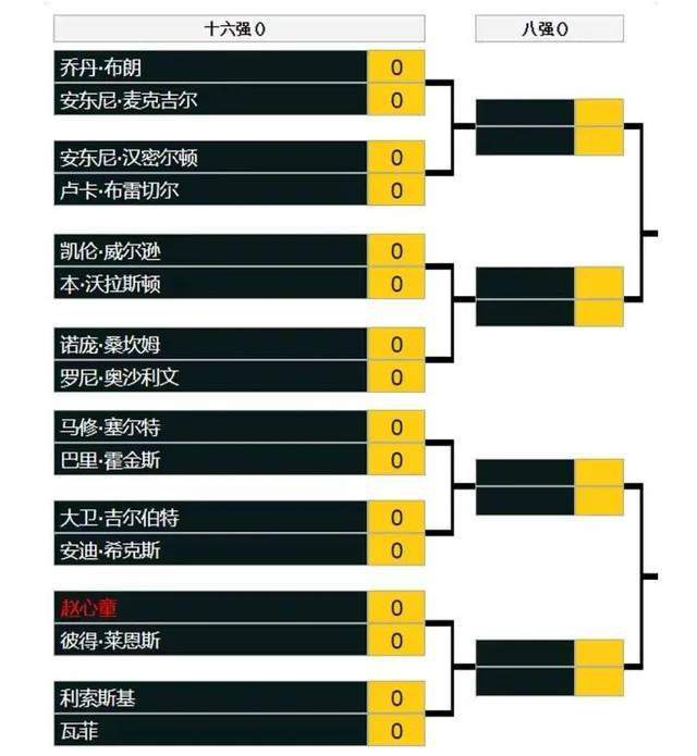 不过，曼联今年的赛程还没有结束。